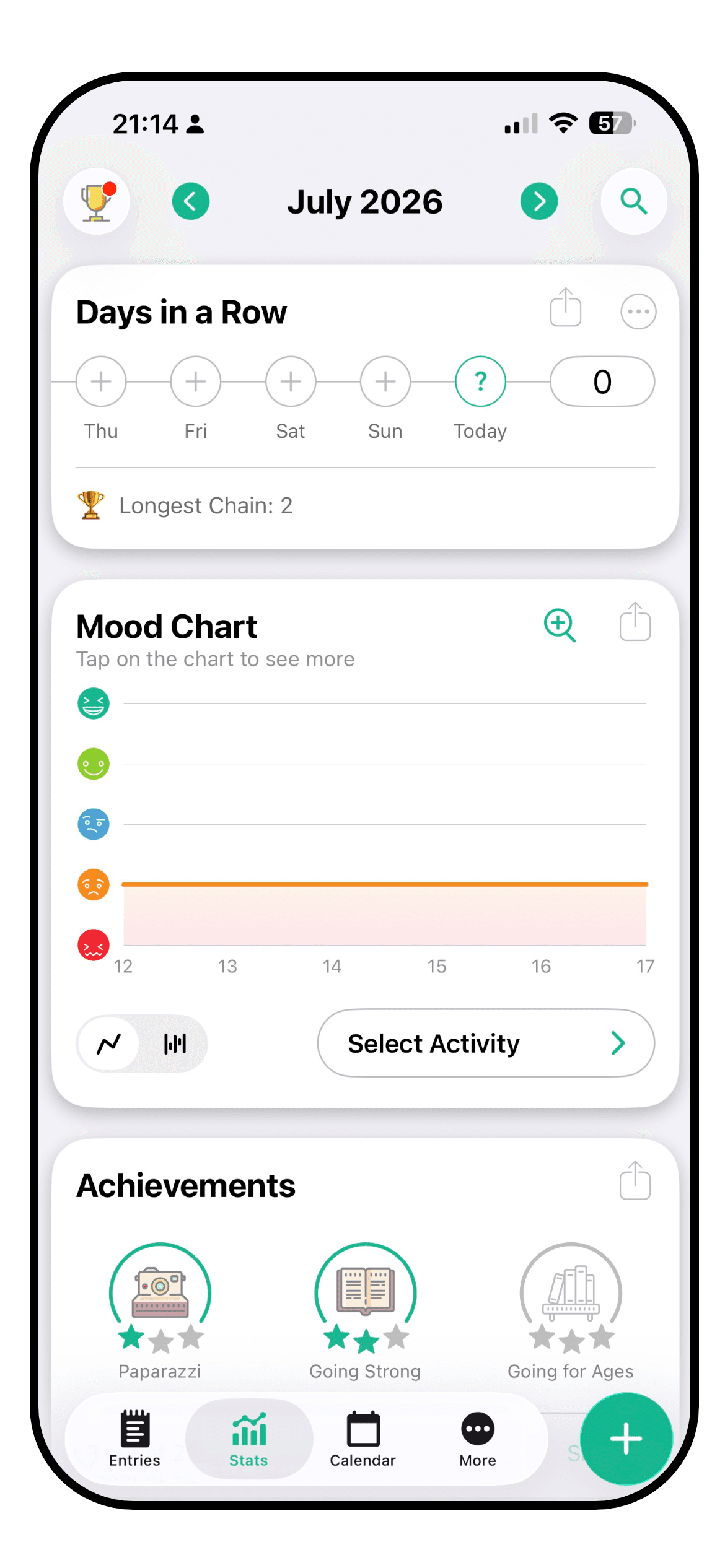 The Daylio stats tab with the mood chart, mood count and year in pixels