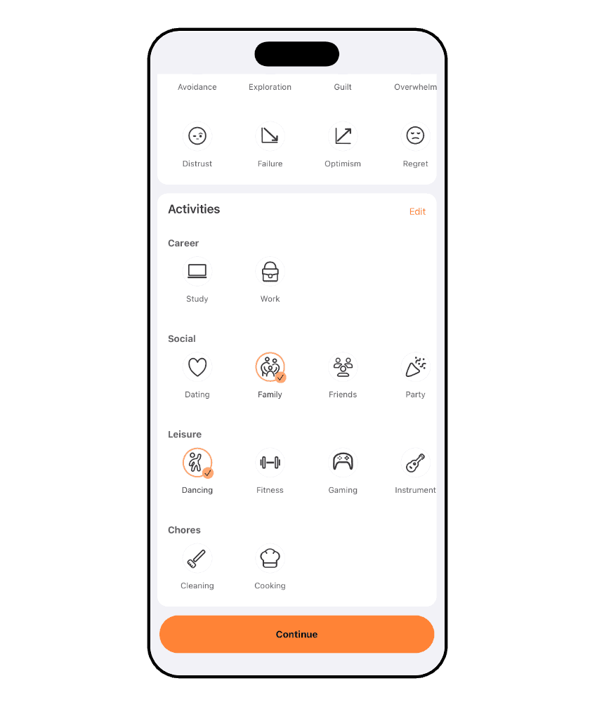 A mood log in Luci: emotion chips such as Distrust, Failure and Optimism above an Activities list, with Family and Dancing ticked.