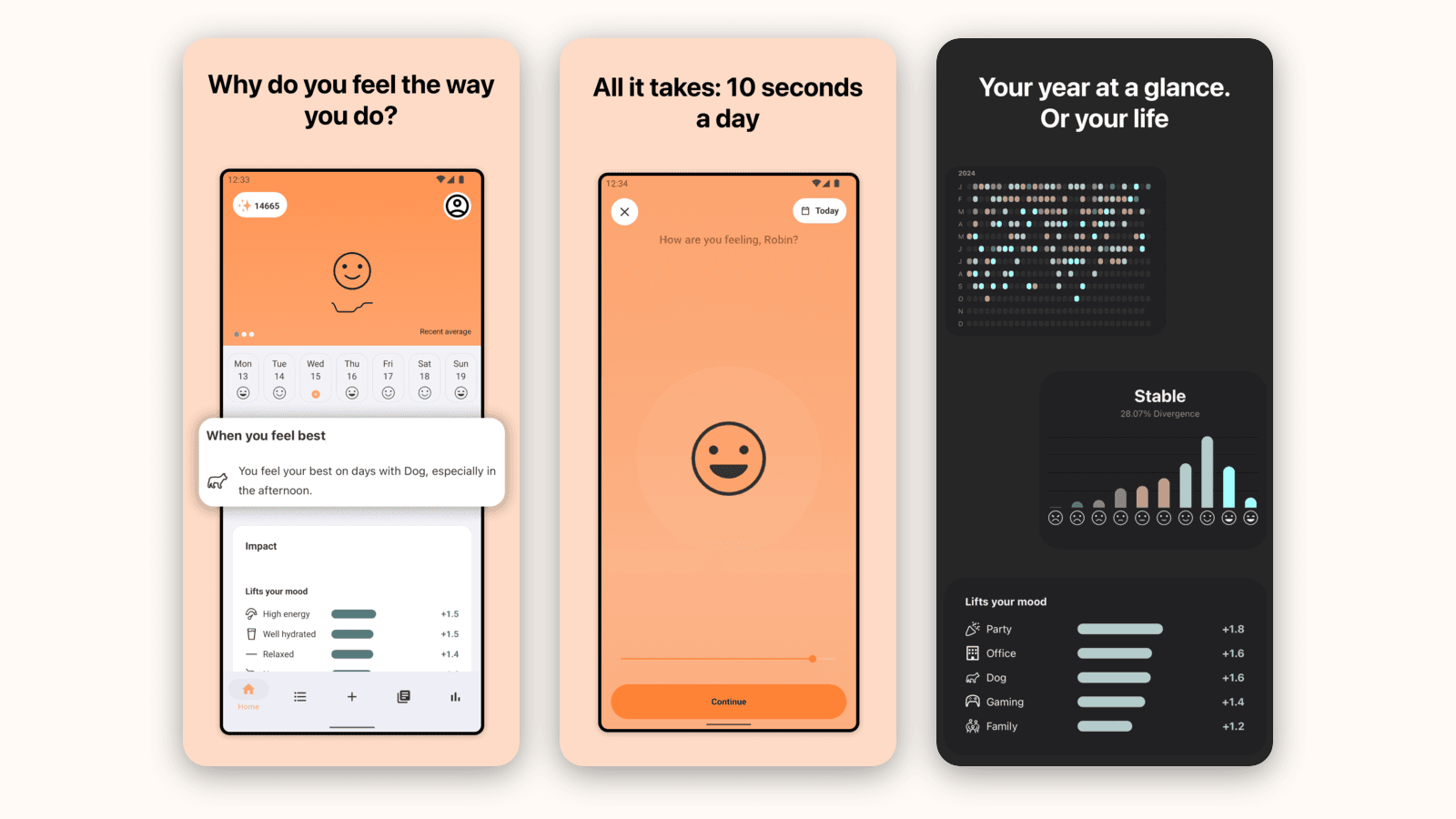Three of the Android screenshots side by side: the home screen with an insight card, the ten-second mood logger, and Year in Pixels.