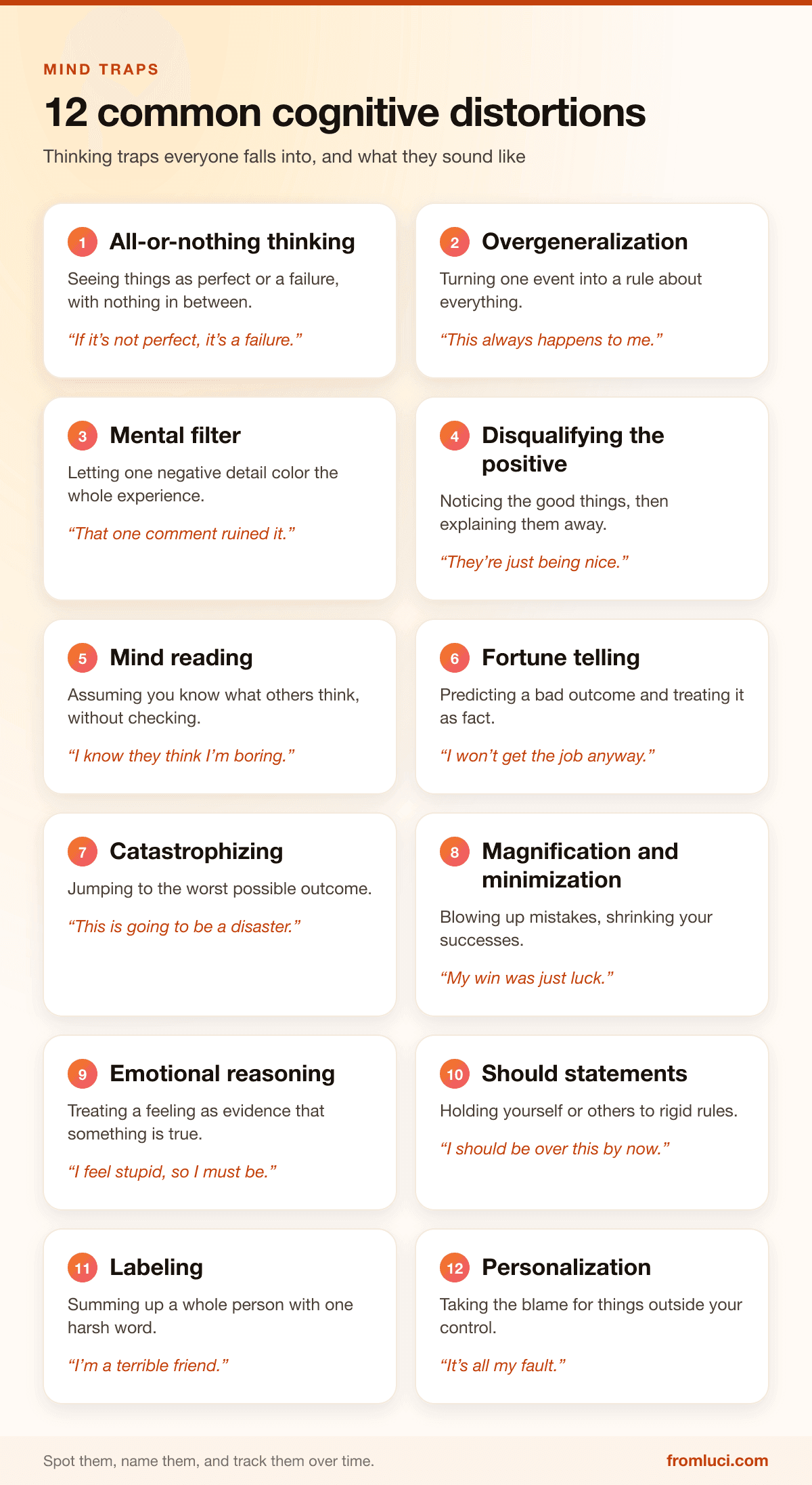 Die 12 häufigen kognitiven Verzerrungen auf einen Blick: Alles-oder-nichts-Denken, Überverallgemeinerung, mentaler Filter, Abwerten des Positiven, Gedankenlesen, Wahrsagen, Katastrophisieren, Vergrößerung und Verkleinerung, emotionale Argumentation, Sollte-Aussagen, Etikettieren und Personalisieren