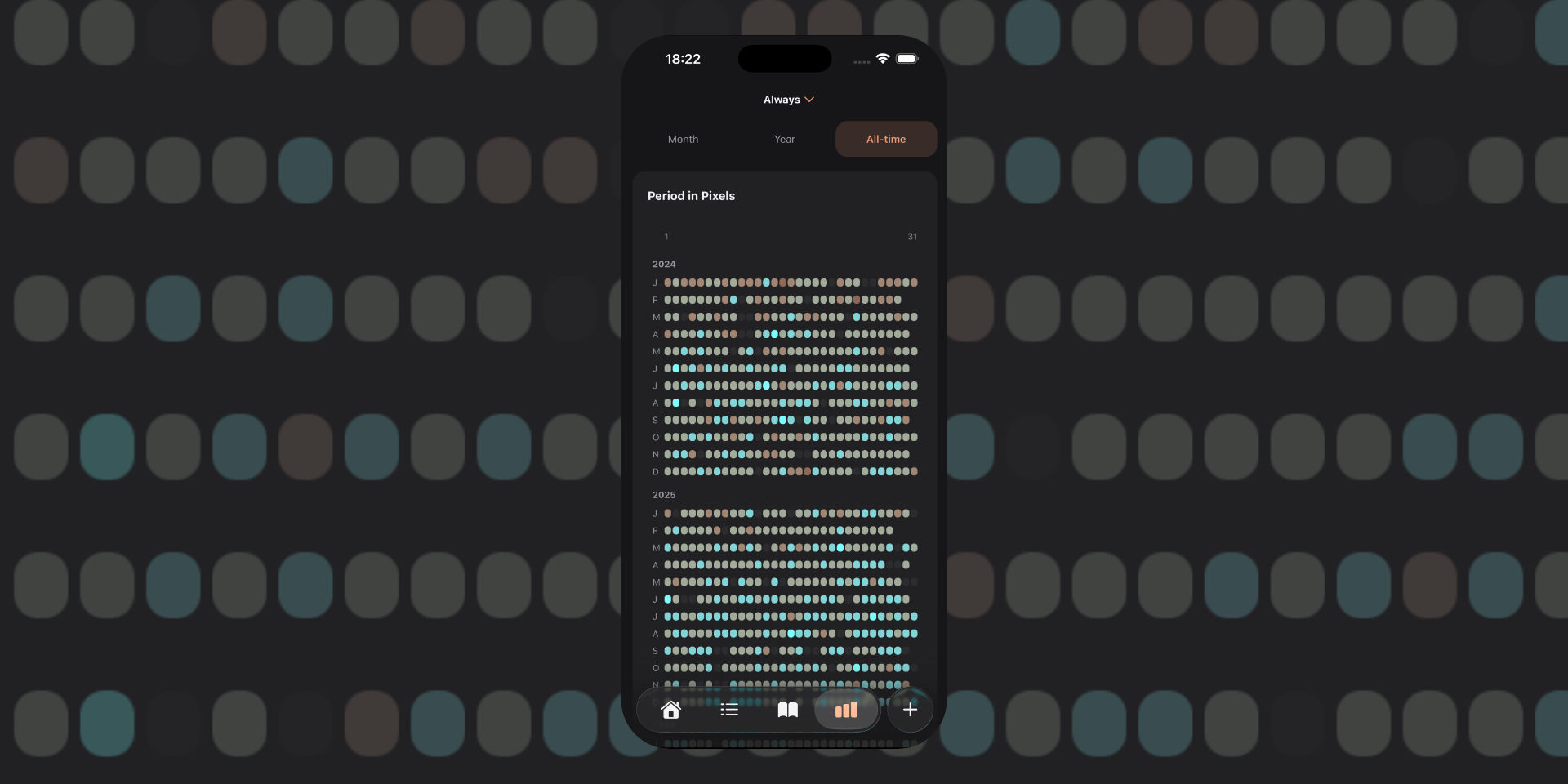Echte Luci-Ansicht „Jahr in Pixeln“ auf dunklem Hintergrund: ein Jahresraster mit einem Quadrat pro Tag, gefärbt von Braun für schwere Tage über neutrales Grau bis Cyan für sehr gute Tage, mit sichtbarer Variation und einigen Lücken. Anonymisierte Beispieldaten